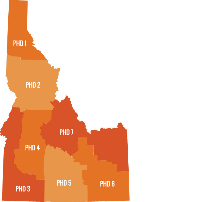 Idaho Public Health Districts